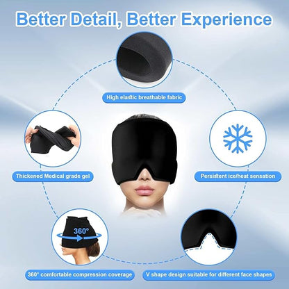 Migraine and Headache Relief Cap